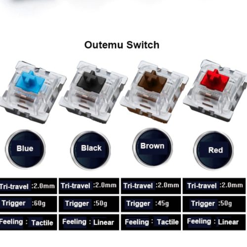 Outemu Red/Brown/Blue Switches