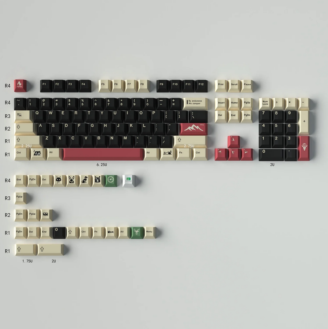 GMK Clone Campaign with novelties PBT Cherry